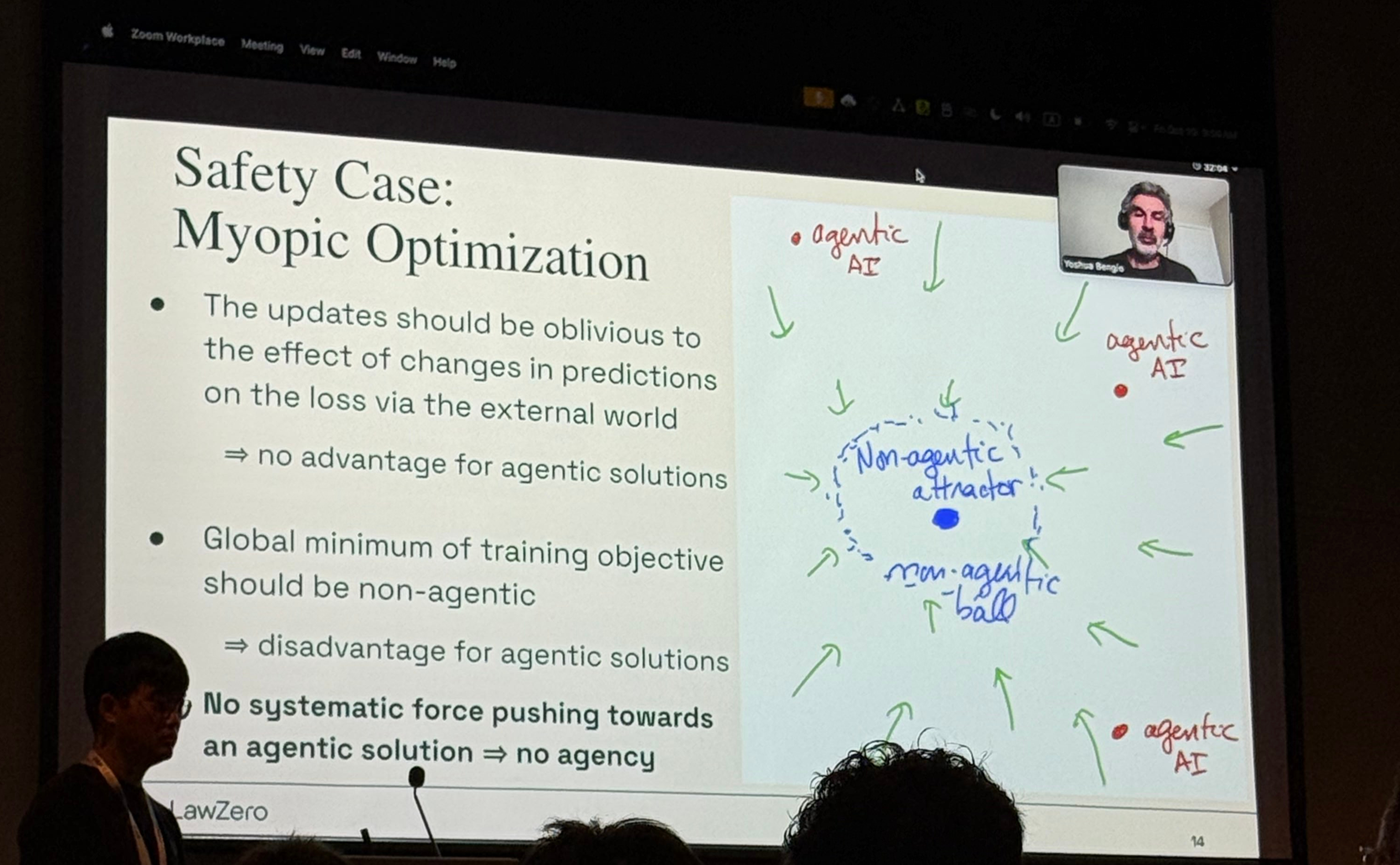 Yoshua Bengio's keynote at the Workshop on AI Agents